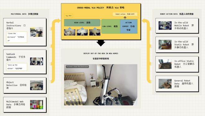 警:留给人类能干的活只剩5年了!不朽情缘手机网站UC伯克利大牛预(图2) 警:留给人类能干的活只剩5年了!不朽情缘手机网站UC伯克利大牛预(图2)