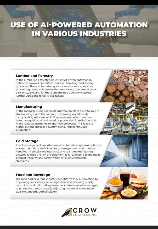 警:留给人类能干的活只剩5年了!不朽情缘手机网站UC伯克利大牛预(图5) 警:留给人类能干的活只剩5年了!不朽情缘手机网站UC伯克利大牛预(图5)