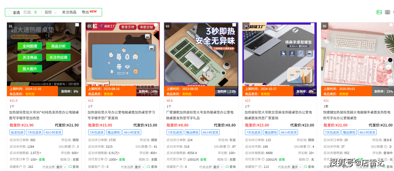 品指南：5大核心品类 + 节点备货技巧mg不朽情缘俄罗斯ozon第一季度选(图1)